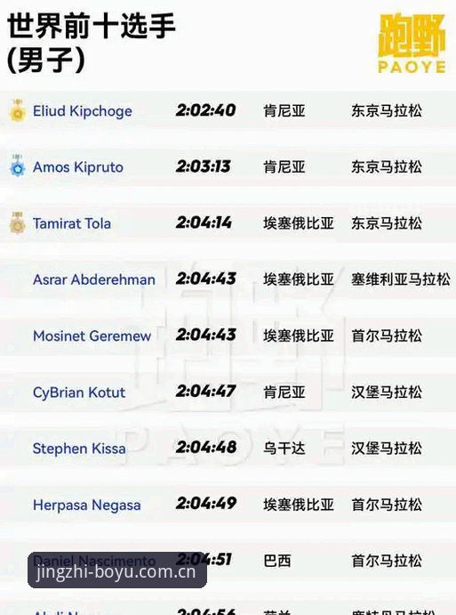 博鱼app官网与同类平台对比分析：安卓手机版下载的差异在哪里？