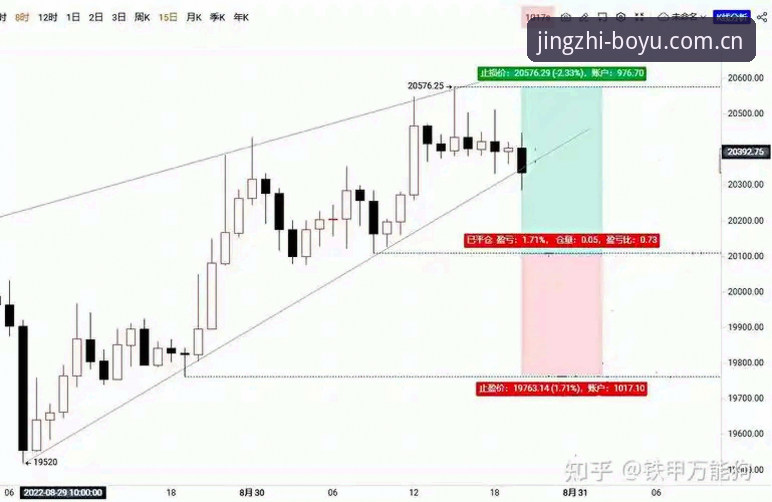 博鱼app官网赛事数据功能深度评测：把模糊的观赛变成可量化的交易